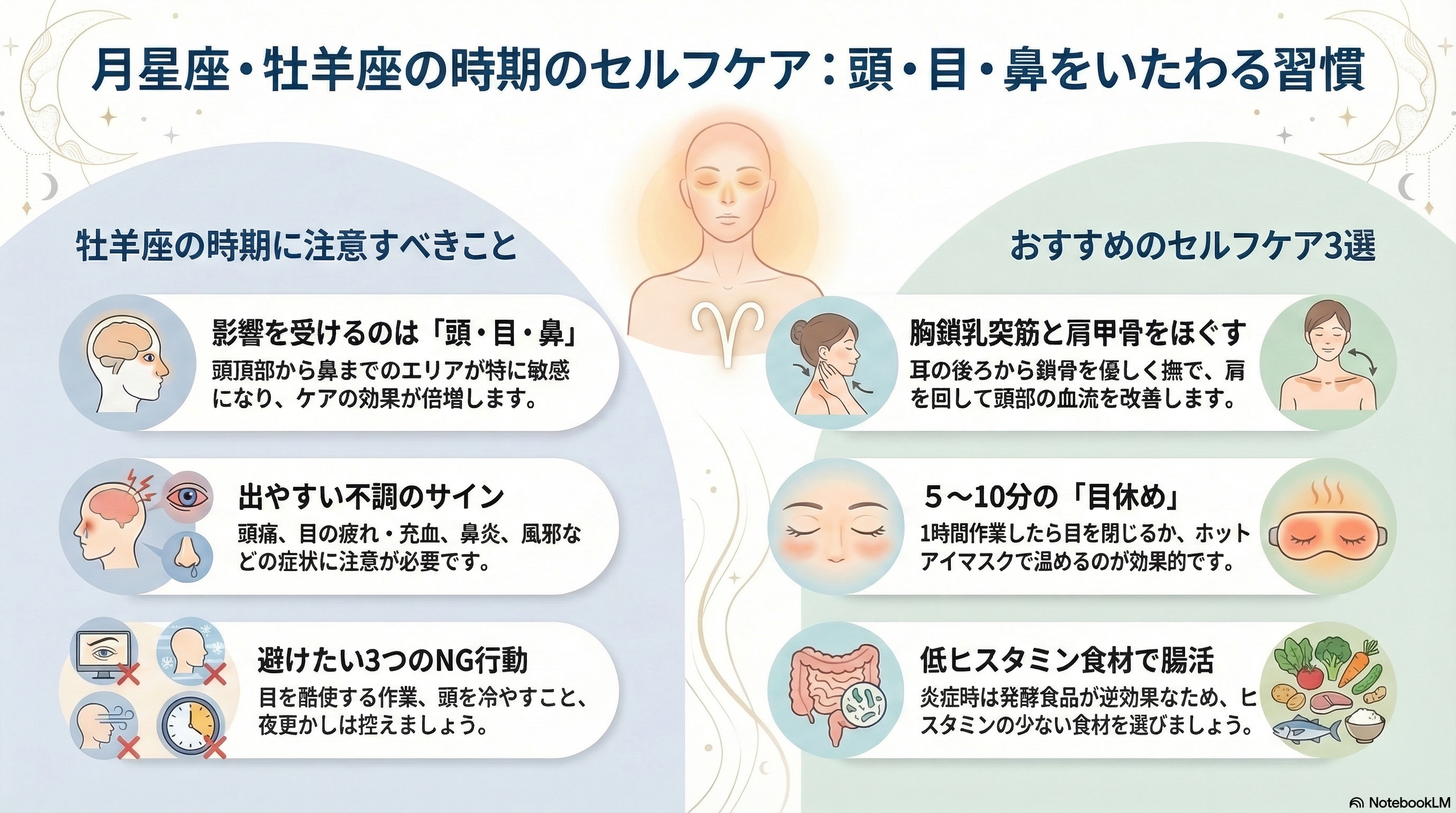 月星座が牡羊座の時期にやりたいからだケア｜頭・目・鼻をいたわる